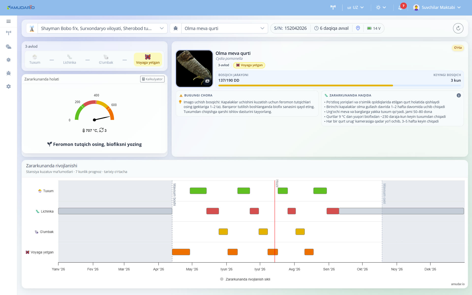 JayhunTrap live dashboard