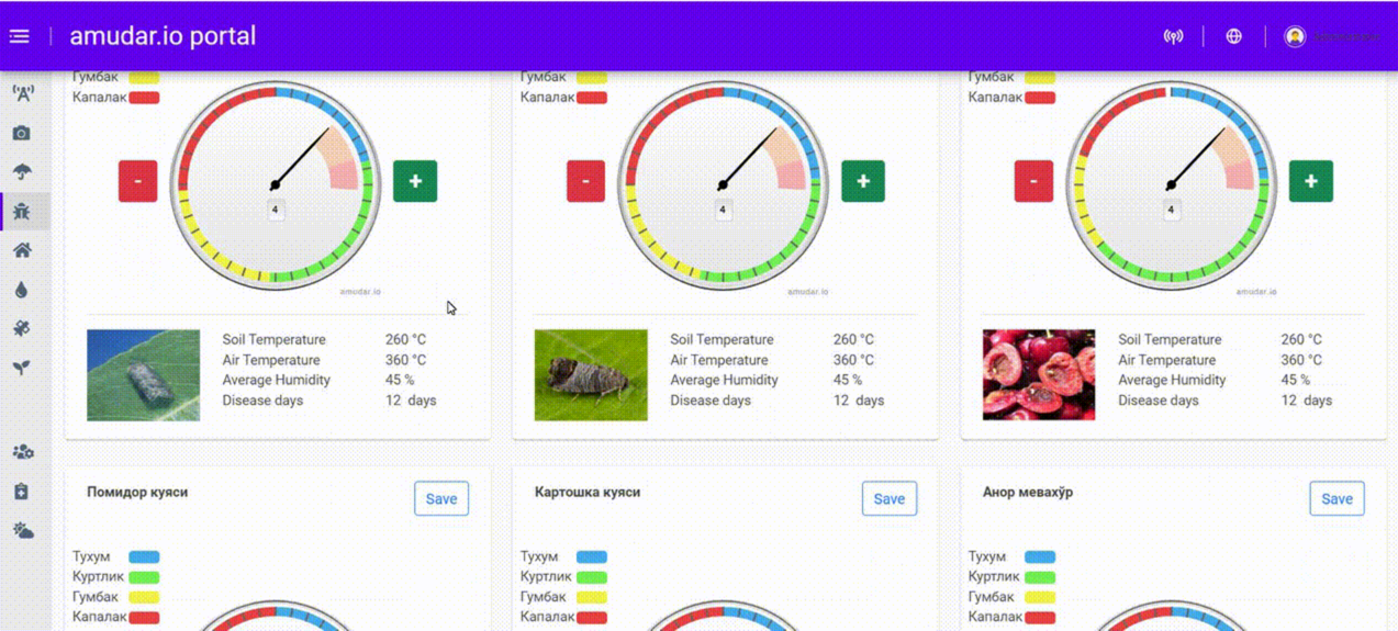 JAYHUN Dashboard overview